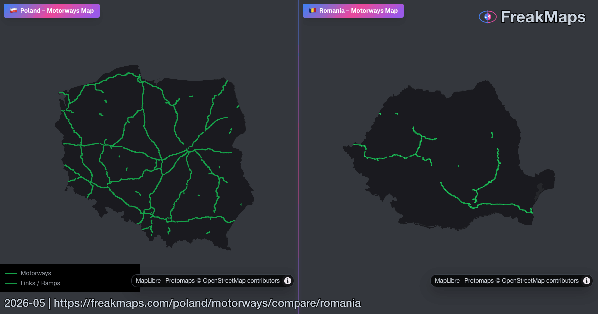 Poland vs Romania — motorways